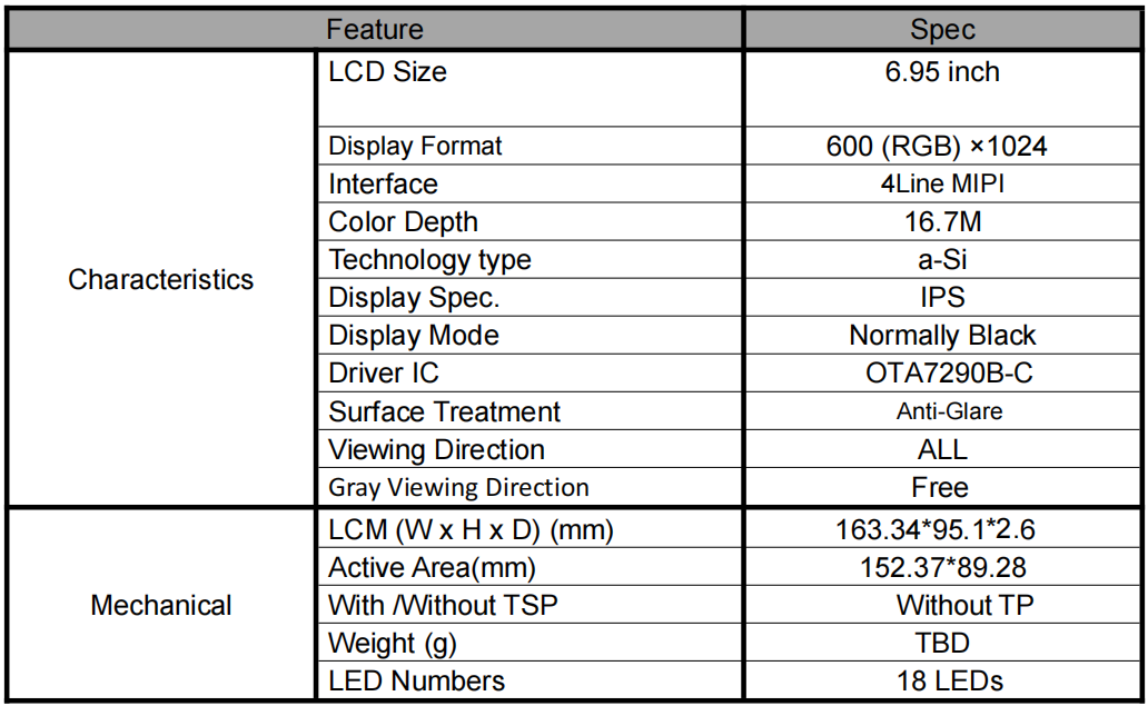 tft lcd display-7208