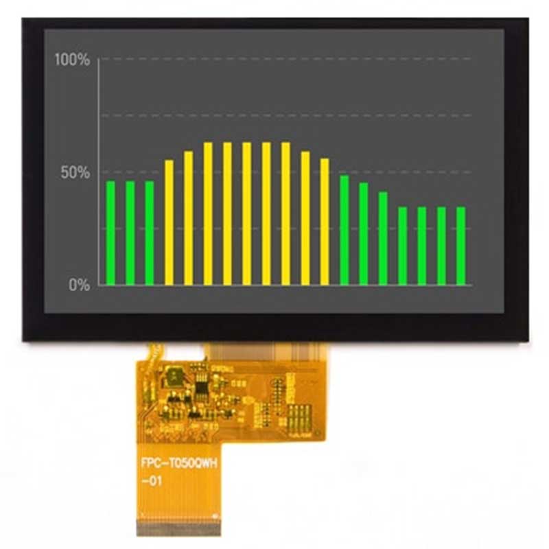 5.0 inch IPS TFT without Touchscreen1