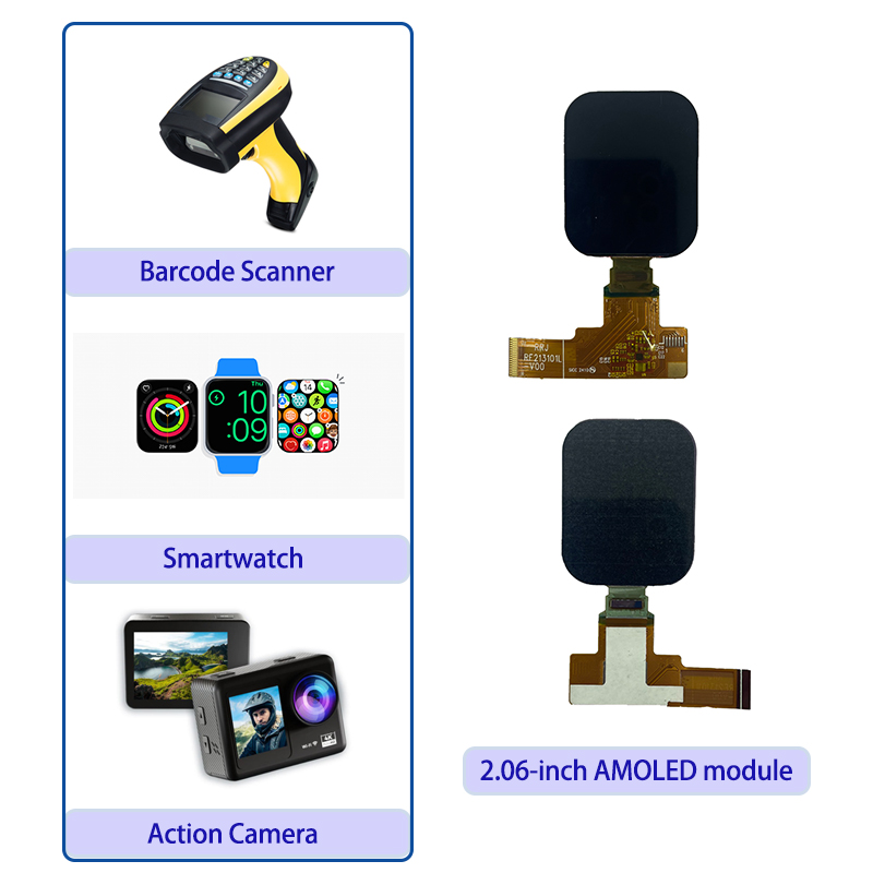 2.06-inch AMOLED Industrial Screen | 410×502 Resolution | 600 Nits High Brightness | MIPI/SPI Dual Mode | Barcode Scanning/Motion Camera Specialized5