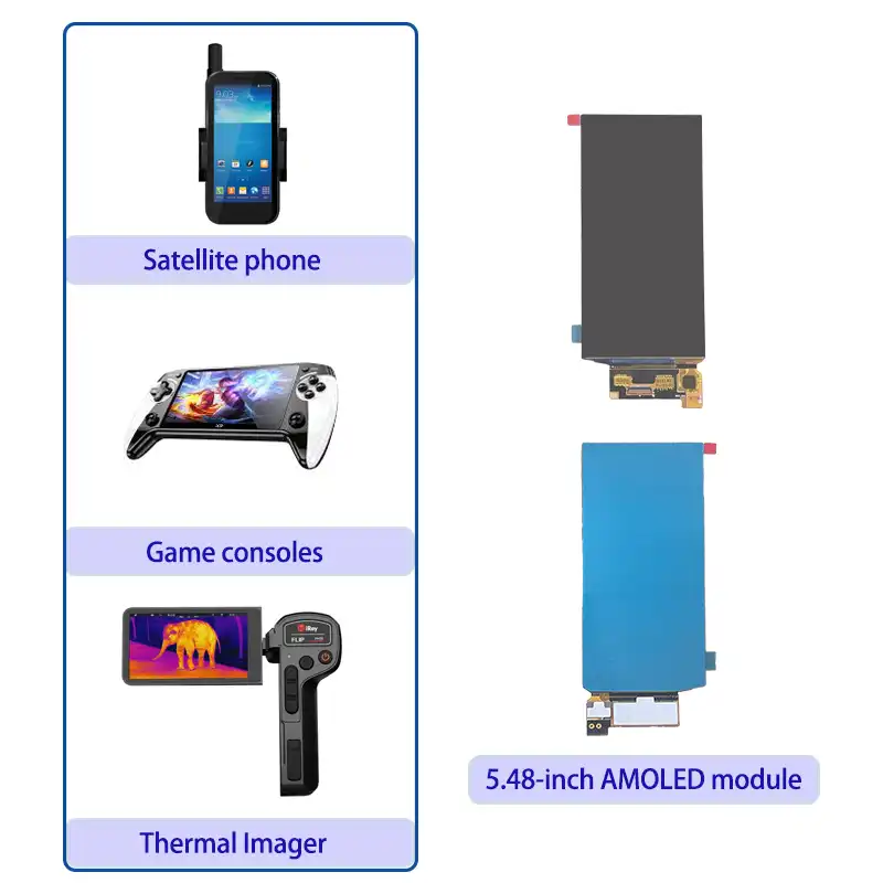 5.48" AMOLED Display Module - 1080x1920 I2C, MIPI DSI, Industrial 5