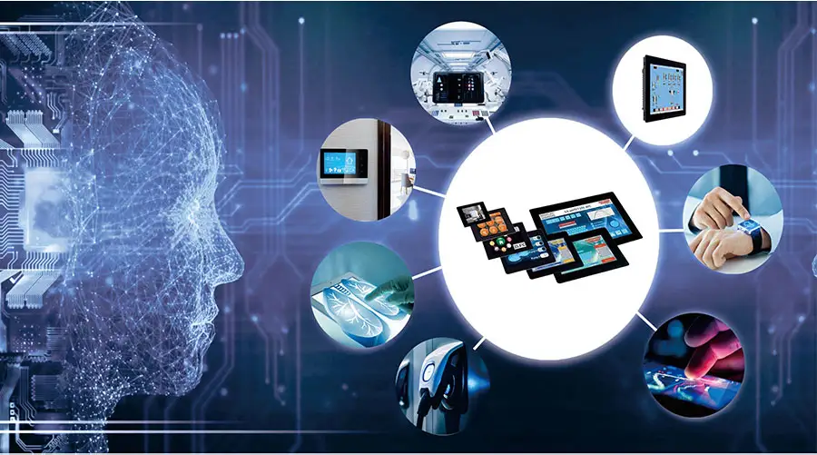IPS Display Mode: The Backbone of Modern TFT LCD Technology